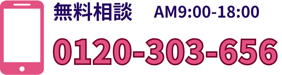 電話