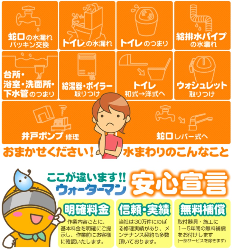 ウォーターマン